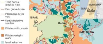 1000’lik Banknottan Daha Yakın Akrabası ve Bankadan Daha Vefalı Dostu Bulunmayan İlişki Modeli: ABD ve İsrail