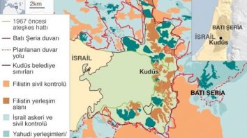 1000’lik Banknottan Daha Yakın Akrabası ve Bankadan Daha Vefalı Dostu Bulunmayan İlişki Modeli: ABD ve İsrail