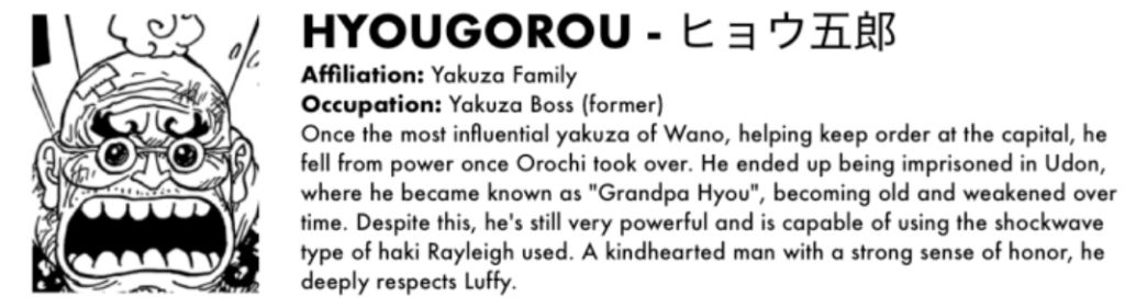 Wano-kuri'de Hyougorou'dan yeni hakisi için eğitim amaçlı ipucular aldı ve güçlendi diyebiliriz ama şu anki haki tecrübesiyle bu tekniği ne kadar etkili kullanabilir?